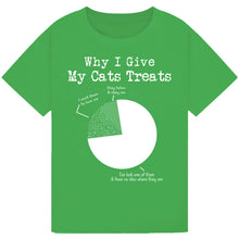 Load image into Gallery viewer, Funny Cat Graphic Tee – Soft & Casual Gift for Cat Enthusiasts