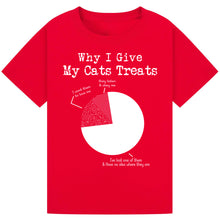 Load image into Gallery viewer, Funny Cat Graphic Tee – Soft & Casual Gift for Cat Enthusiasts