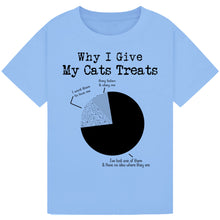 Load image into Gallery viewer, Funny Cat Graphic Tee – Soft & Casual Gift for Cat Enthusiasts