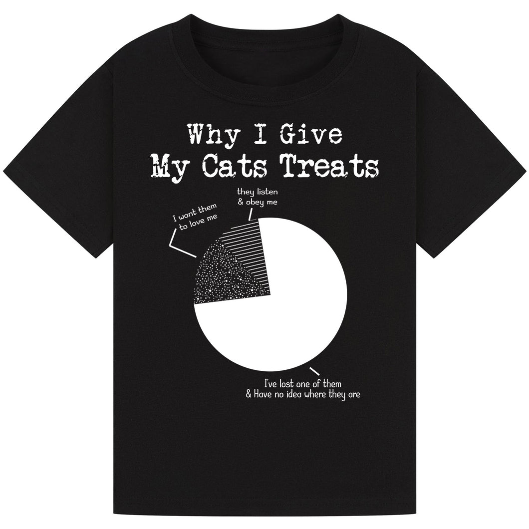 Funny Cat Graphic Tee – Soft & Casual Gift for Cat Enthusiasts