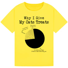 Lade das Bild in den Galerie-Viewer, Funny Cat Graphic Tee – Soft &amp; Casual Gift for Cat Enthusiasts
