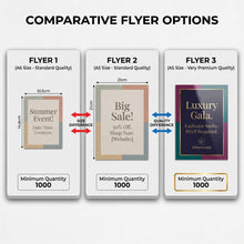 Load image into Gallery viewer, Custom Flyers Business Printing | Belarte
