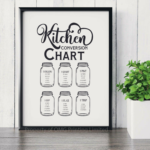 KP-93 Wall Art Posters kitchen Funny Quotes 