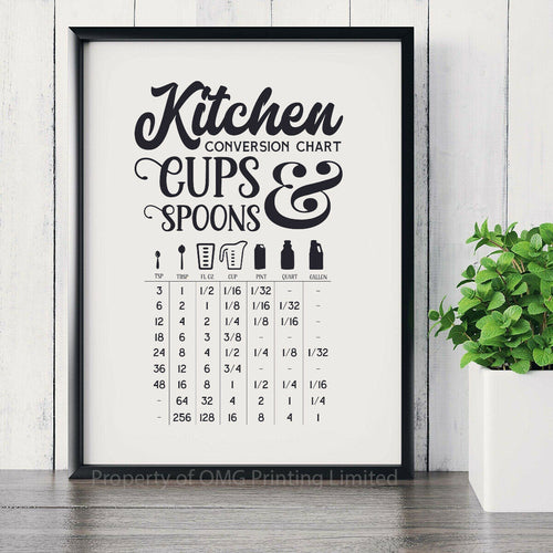 KP-94 Wall Art Posters kitchen Funny Quotes 
